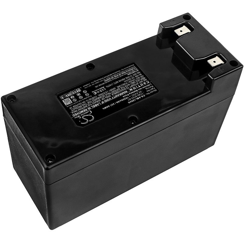 Replacement Battery for Alpina 124563 – 10200mAh / 257.04Wh