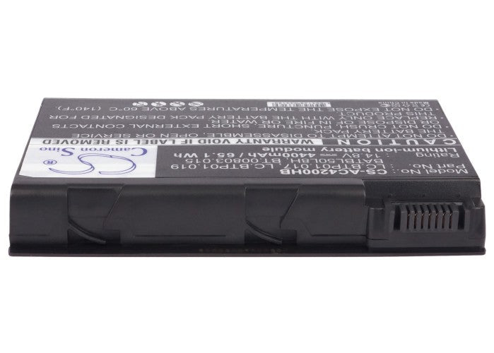 Replacement Battery for Acer Aspire 3100 – Notebook, Laptop – 4400mAh / 65.12Wh / 14.8V