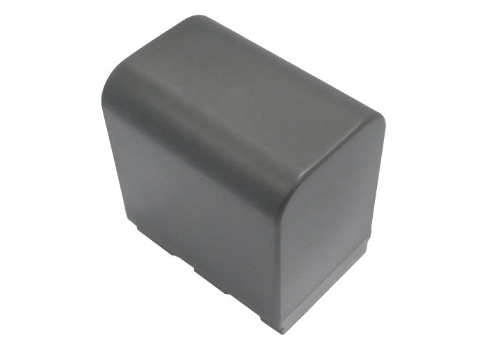 Replacement Battery for Canon DM-MV100X – Camera – 4500mAh / 7.4V