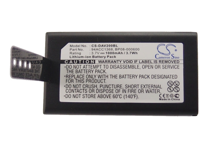 Replacement Battery for Datalogic CVR2 – Barcode Scanner – 1000mAh / 3.70Wh / 3.7V