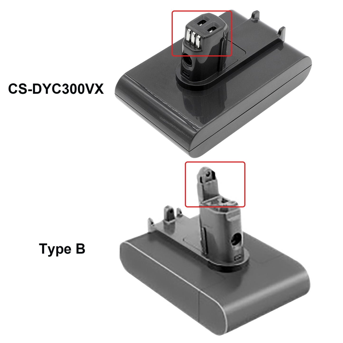 Replacement Battery for Dyson DC30, DC30 White, DC35 – 1500mAh / 22.20Wh