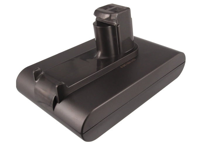 Replacement Battery for Dyson DC31 – Vacuum – 1500mAh / 33.30Wh / 22.2V