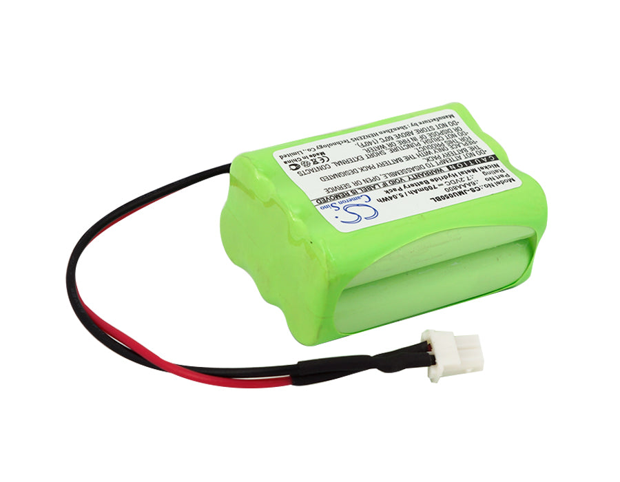 Replacement Battery for JAY UTE 050 – Crane Remote Control – 700mAh / 5.04Wh / 7.2V