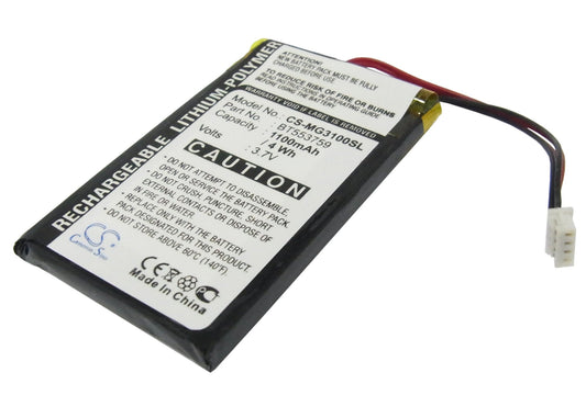 Replacement Battery for Typhoon  MyGuide 3100 – GPS, Navigator – 1100mAh / 3.7V