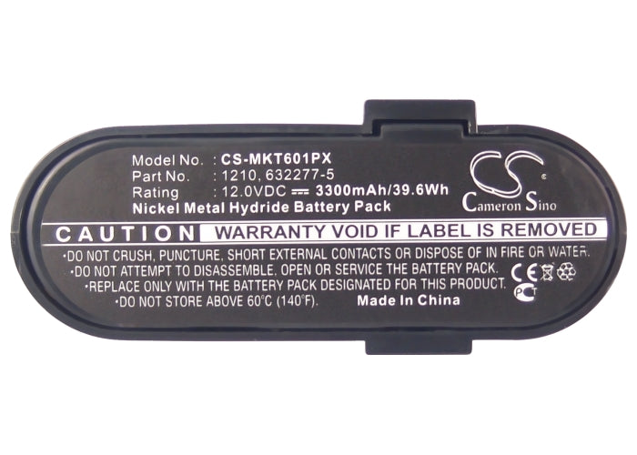 Replacement Battery for Makita 5092D – Power Tools – 3300mAh/39.6Wh / 12.0V