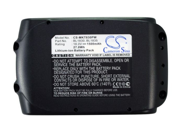 Replacement Battery for Makita BBO140 – Power Tools – 1500mAh / 27.00Wh / 18.0V
