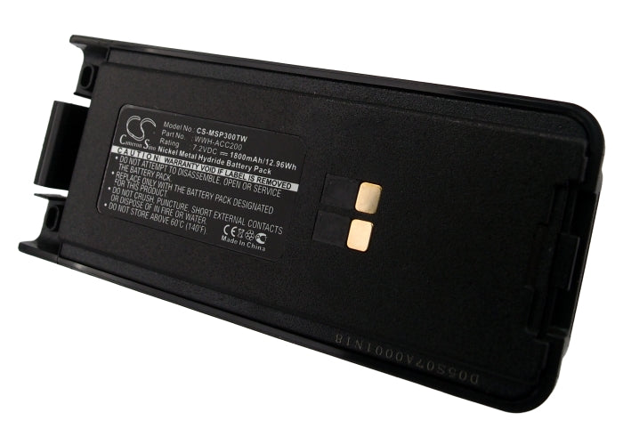 Replacement Battery for Maxon SP300 – Two-Way Radio – 1800mAh/12.96Wh / 7.2V