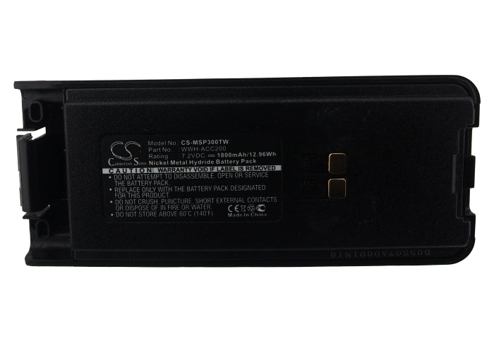 Replacement Battery for Maxon SP300 – Two-Way Radio – 1800mAh/12.96Wh / 7.2V