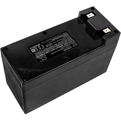 Replacement Battery for Alpina 124563 – 10200mAh / 257.04Wh