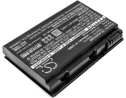 Replacement Battery for Acer  Extensa 5120 – Notebook, Laptop – 4400mAh / 47.52Wh / 10.8V