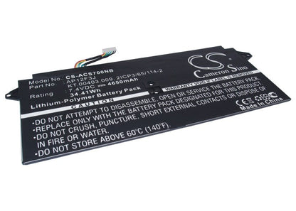 Replacement Battery for Acer  Aspire R14 – Notebook, Laptop – 4650mAh / 34.41Wh / 7.4V