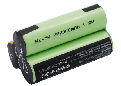 Replacement Battery for Electrolux  Junior 2.0 – Vacuum – 2000mAh / 7.20Wh / 3.6V