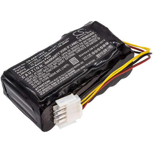 Replacement Battery for AL-KO 119511 440530, 441188, – 5000mAh / 129.50Wh