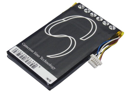 Replacement Battery for Asus  90WG012AE1155L1 – GPS, Navigator – 1250mAh / 3.7V