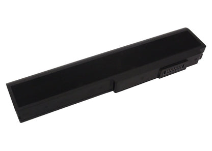 Replacement Battery for Asus  B43 – Notebook, Laptop – 4400mAh/48.84Wh / 11.1V