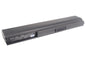 Replacement Battery for Asus  Eee PC 1004 – Notebook, Laptop – 4400mAh / 11.1V