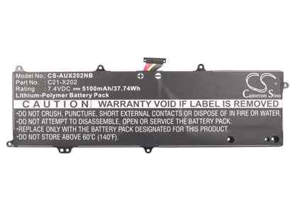 Replacement Battery for Asus  EEE PC F201 – Notebook, Laptop – 5100mAh / 37.74Wh / 7.4V