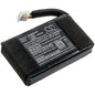 Replacement Battery for Bang & Olufsen  BeoPlay P2 – 900mAh / 6.66Wh