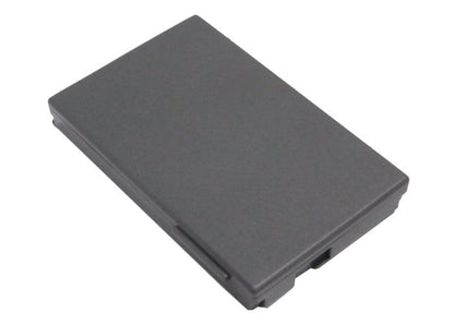 Replacement Battery for Canon  DC10 – Camera – 850mAh / 7.4V