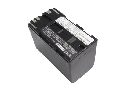 Replacement Battery for Canon  C2 – Camera – 6600mAh / 7.4V