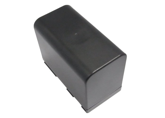 Replacement Battery for Canon  C2 – Camera – 6600mAh / 7.4V