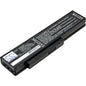 Replacement Battery for BenQ  JoyBook A52 – Notebook, Laptop – 4400mAh / 48.84Wh / 11.1V