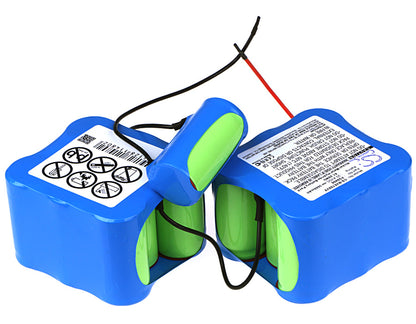 Replacement Battery for Bosch BBHMOVE7, BBHMOVE7/04 – 3000mAh / 61.20Wh
