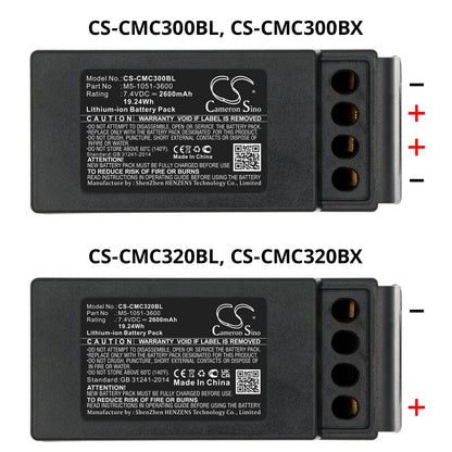 Replacement Battery for Cavotec  M9-1051-3600 EX – Crane Remote Control – 2600mAh / 19.24Wh / 7.4V