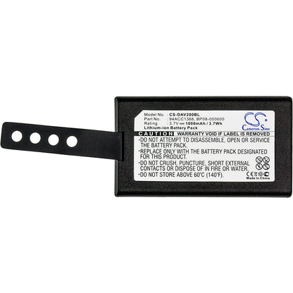 Replacement Battery for Datalogic  CVR2 – Barcode Scanner – 1000mAh / 3.70Wh / 3.7V
