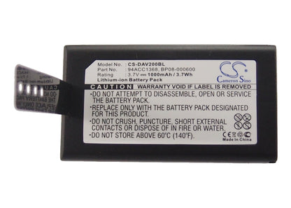 Replacement Battery for Datalogic  CVR2 – Barcode Scanner – 1000mAh / 3.70Wh / 3.7V