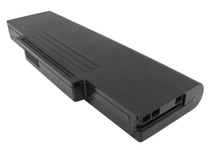 Replacement Battery for DELL  Inspiron 1425 – Notebook, Laptop – 6600mAh / 11.1V