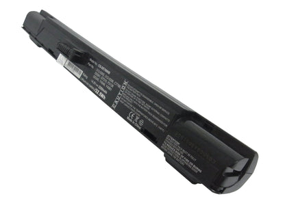 Replacement Battery for DELL  Inspiron 700m – Notebook, Laptop – 2200mAh / 32.56Wh / 14.8V