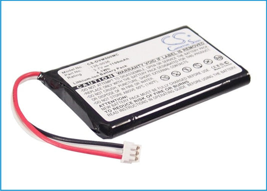 Replacement Battery for Digital Ally  DV-500ULTRA – Camera – 1100mAh / 3.7V
