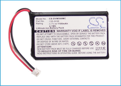 Replacement Battery for Digital Ally  DV-500ULTRA – Camera – 1100mAh / 3.7V