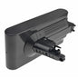 Replacement Battery for Dyson 268804-01, 269054-01, 269232-01, – 4200mAh / 105.84Wh