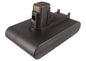 Replacement Battery for Dyson  DC31 – Vacuum – 1500mAh / 33.30Wh / 22.2V