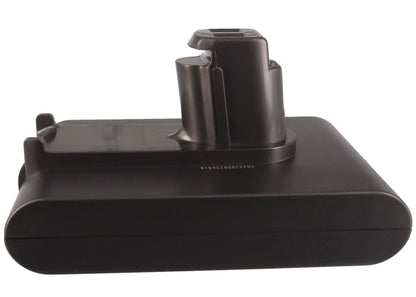 Replacement Battery for Dyson  DC31 – Vacuum – 1500mAh / 33.30Wh / 22.2V