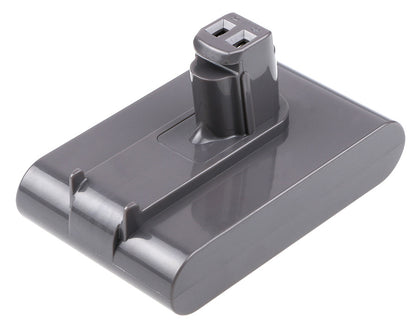Replacement Battery for Dyson DC30, DC31, DC31 Animalpro, – 1500mAh / 33.30Wh