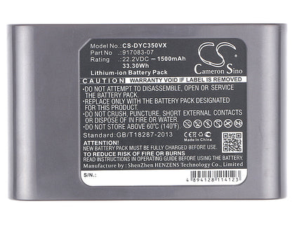 Replacement Battery for Dyson DC30, DC31, DC31 Animalpro, – 1500mAh / 33.30Wh