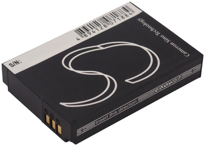 Replacement Battery for Drift  Ghost – Camera – 1750mAh / 6.48Wh / 3.7V