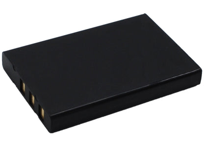 Replacement Battery for IWATSU  DC-PS8 – Two-Way Radio – 1050mAh / 3.89Wh / 3.7V