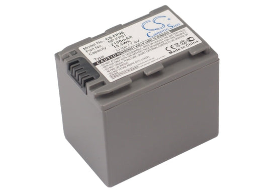 Replacement Battery for Sony  DCR-DVD105 – Camera – 2100mAh / 15.54Wh / 7.4V