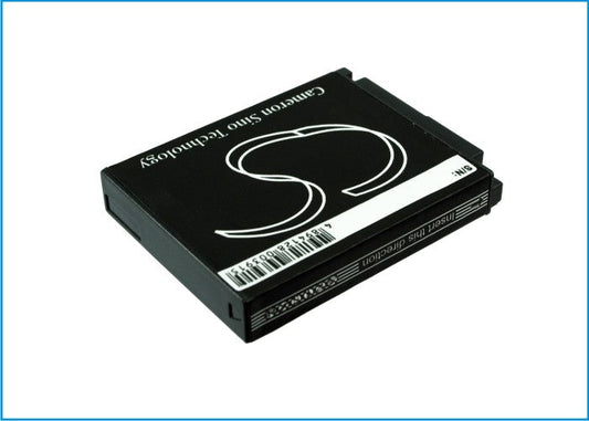 Replacement Battery for Sony  Cyber-shot DSC-F88 – Camera – 900mAh / 3.33Wh / 3.7V
