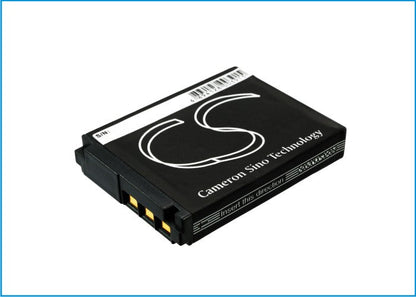 Replacement Battery for Sony  Cyber-shot DSC-F88 – Camera – 900mAh / 3.33Wh / 3.7V