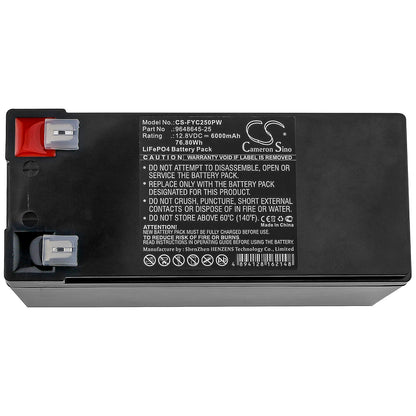 Replacement Battery for Flymo Contour PowerPlus Cordless CCT Contour PowerPlus Cordless CCT, Cordless Multi Trim CT250X (96, – 6000mAh / 76.80Wh