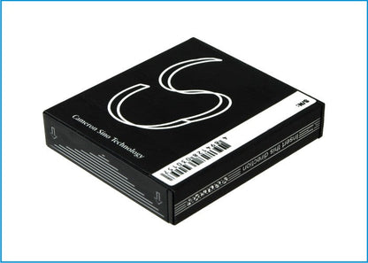 Replacement Battery for Golf Buddy  DSC-GB002 – GPS, Navigator – 1050mAh / 3.89Wh / 3.7V