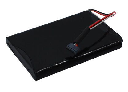 Replacement Battery for Garmin  Approach G8 – GPS, Navigator – 1050mAh / 3.89Wh / 3.7V