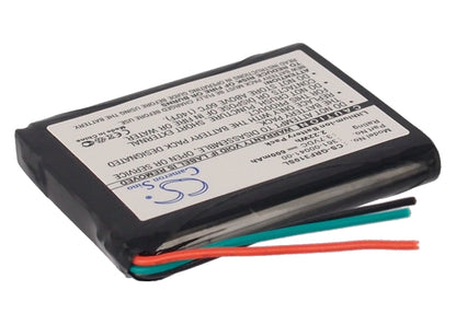 Replacement Battery for Garmin  Forerunner 310XT – GPS, Navigator – 600mAh/2.22Wh / 3.7V