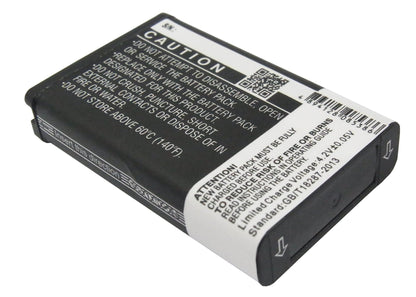 Replacement Battery for Garmin  Alpha 200 – GPS, Navigator – 2200mAh / 8.14Wh / 3.7V