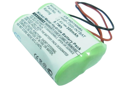 Replacement Battery for Handheld  7400 – Barcode Scanner – 300mAh/0.7Wh / 2.4V